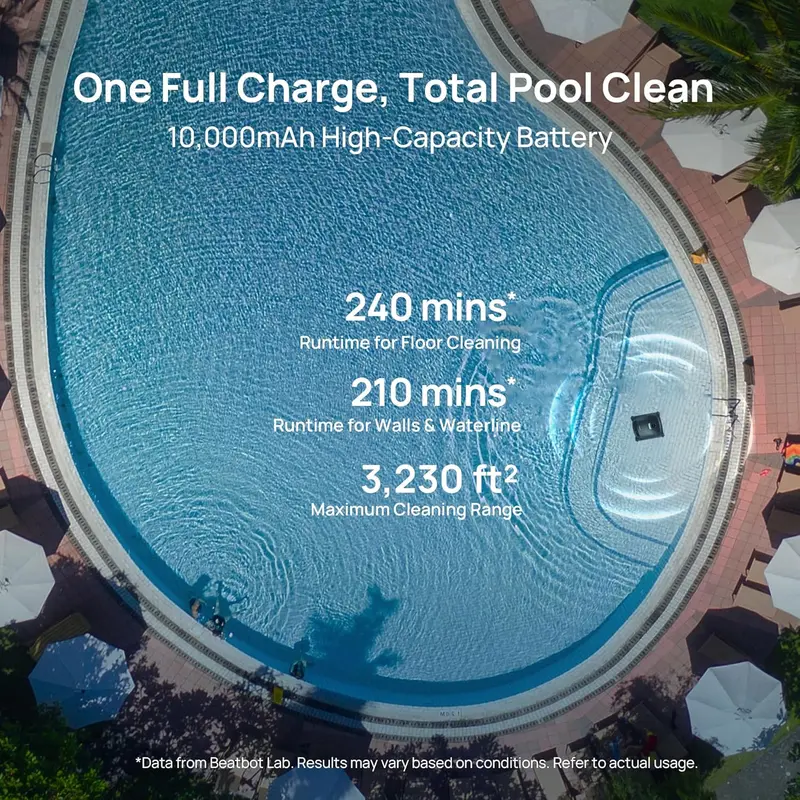Beatbot AquaSense 2 Cordless Pool Vacuum – Full-Coverage Cleaning for Floors, Walls & Waterlines in In-Ground and Above-Ground Pools (Blue)