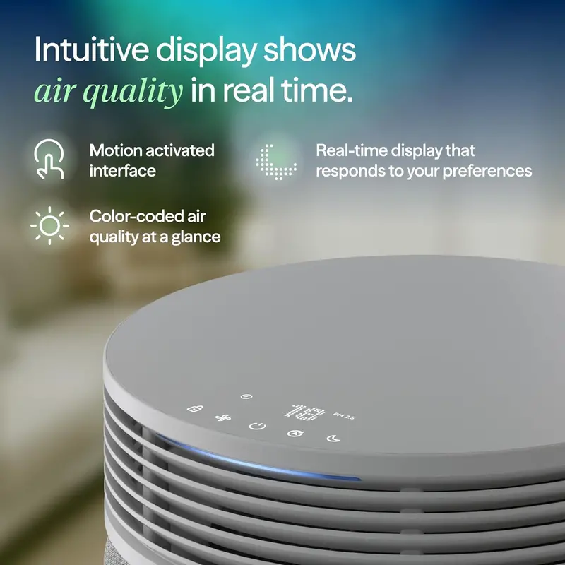 Blueair Blue Signature SP3i Max Smart Air Purifier – WiFi-Enabled HEPASilent Technology for Large Areas (3,385 CFM), Compact Tabletop Design with Advanced Odor Neutralization