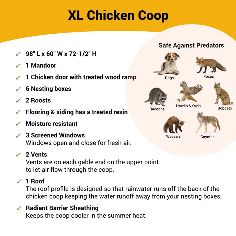 OverEZ XL Chicken Coop – All-in-One Enclosed Habitat Supporting Up to 20 Chickens