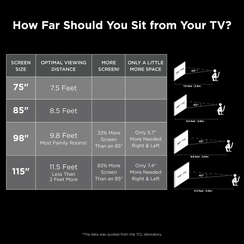 TCL 75" 4-Series 4K Roku Smart TV — Voice Control, AirPlay 2, Personalized Home Screen