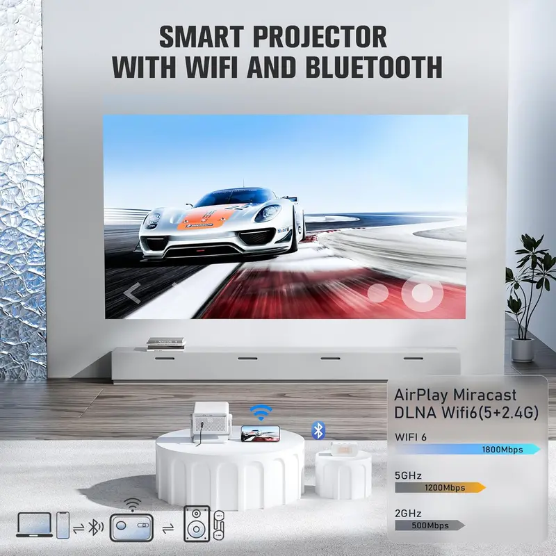 VOPLLS Google TV Certified 4K Smart Projector – 1800 ANSI Lumens, WiFi 6, Bluetooth Support